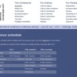 ICML 2012