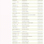 Inference and Estimation in Probabilistic Time-Series Models
