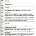 European Workshop on Reinforcement Learning