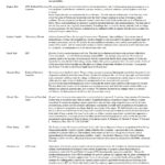 Statistical Physics of Inference and Control Theory