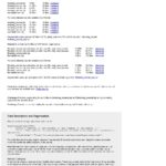 Classifying Heart Sounds Challenge