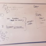 Prioritise me! Side-effects of online content delivery