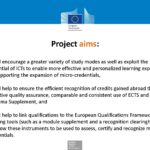 Support Future Learning Excellence through Micro-Credentialing in Higher Education – MicroHE