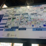 Global South ecosystem is the Networks initial scoping study