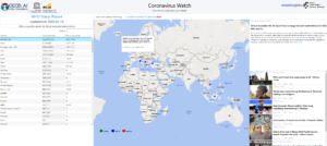 Coronavirus Media Watch across the world and per country