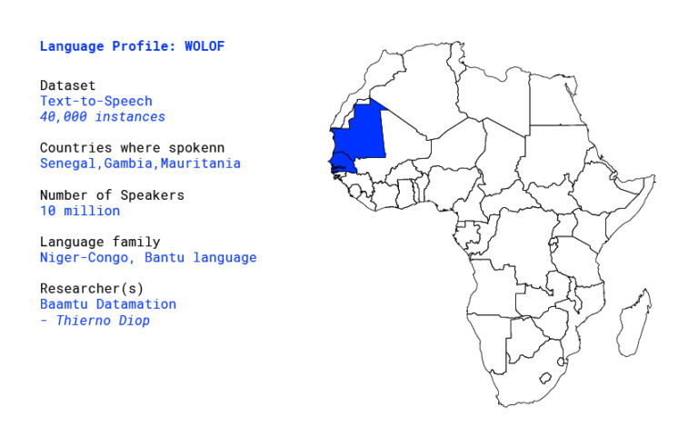 presentation of wolof language